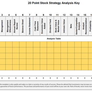 Interactive 20 Point Stock Template